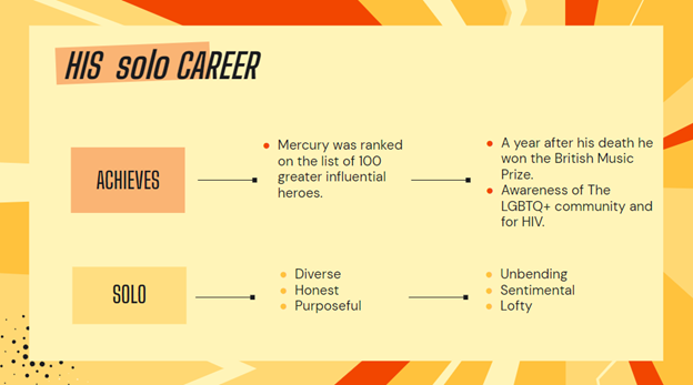 English Project – FREDDIE MERCURY by Rotem Migdal - Ourboox.com