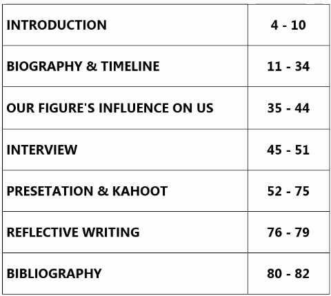English Project – FREDDIE MERCURY by Rotem Migdal - Ourboox.com