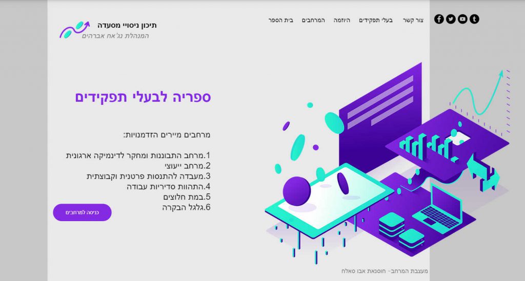 תיכון ניסויי מסעדה by hosnat - Ourboox.com