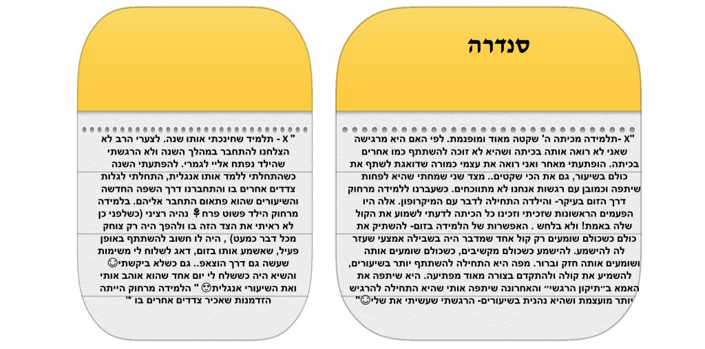 עשייה בצל הקורונה by magid bader - Ourboox.com