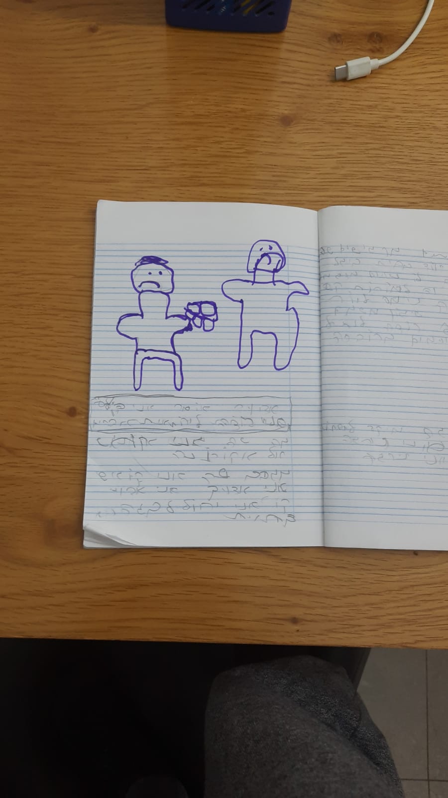 הכעס כתה ג2 by iris biran - Ourboox.com