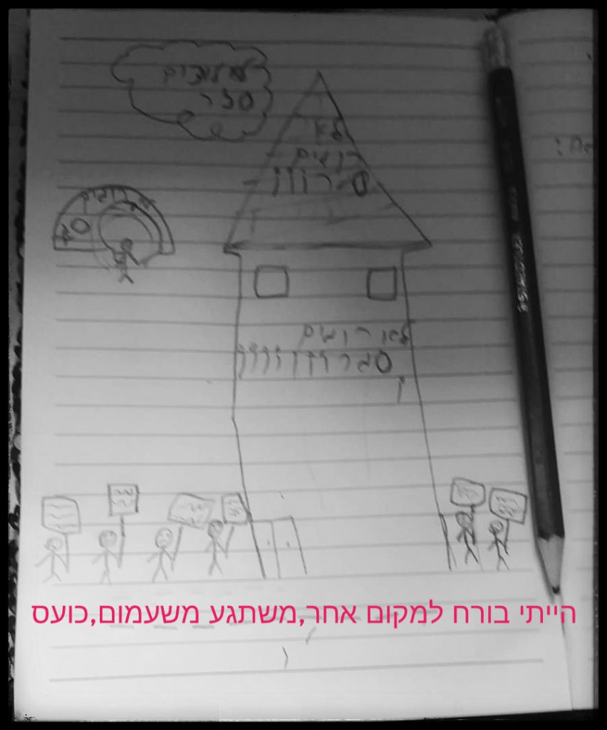 הכעס כתה ג2 by iris biran - Ourboox.com