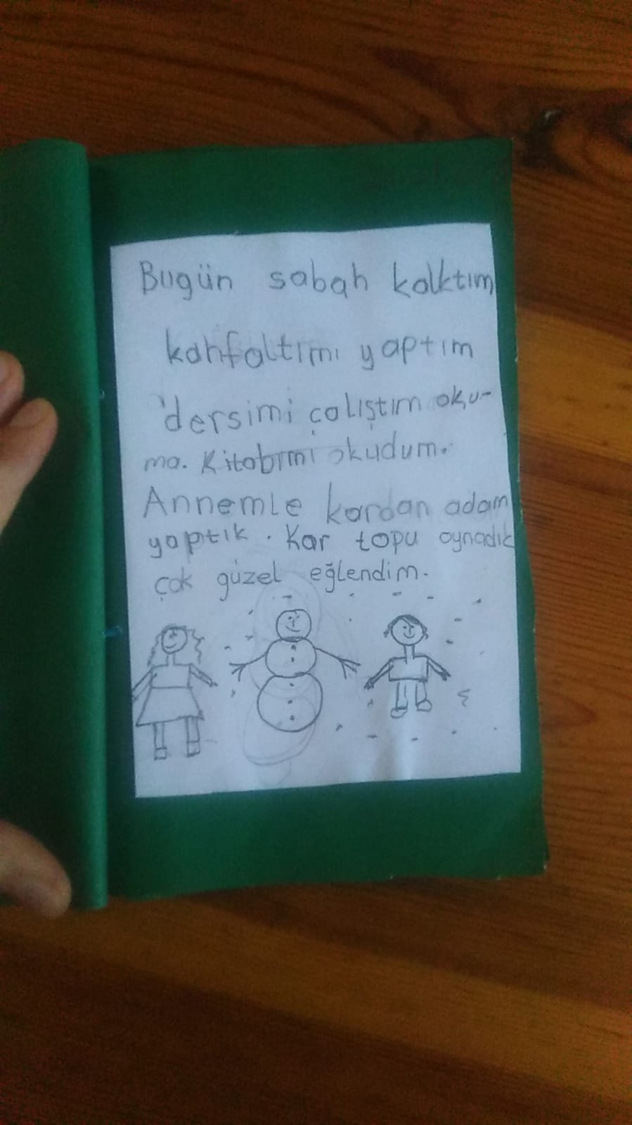 15 TATİL GÜNLÜĞÜM by Havva - Ourboox.com