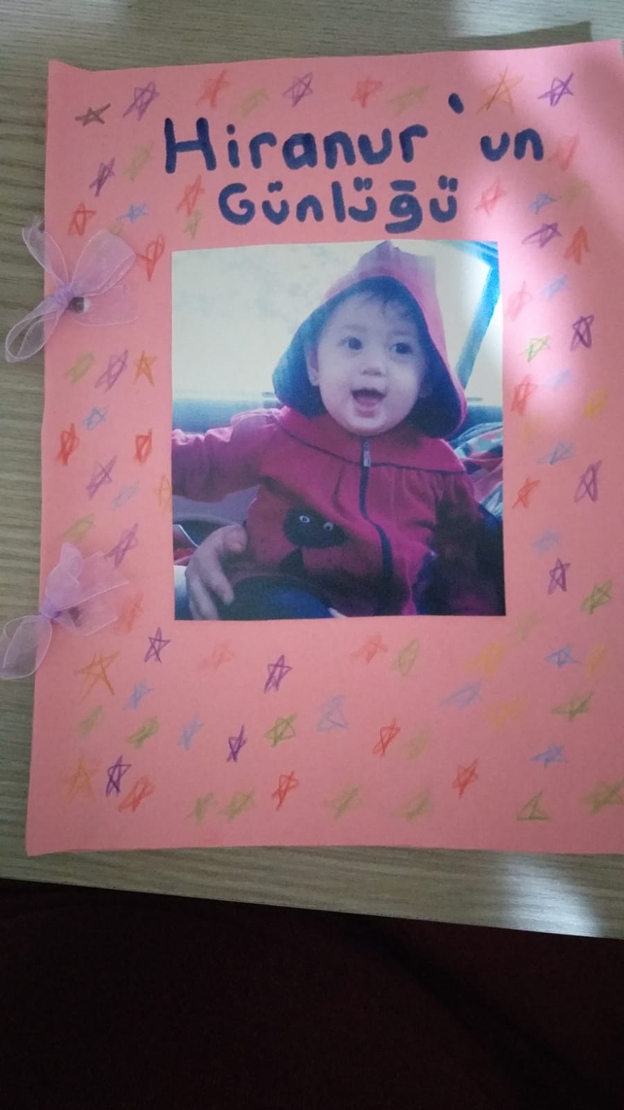 15 TATİL GÜNLÜĞÜM by Havva - Ourboox.com