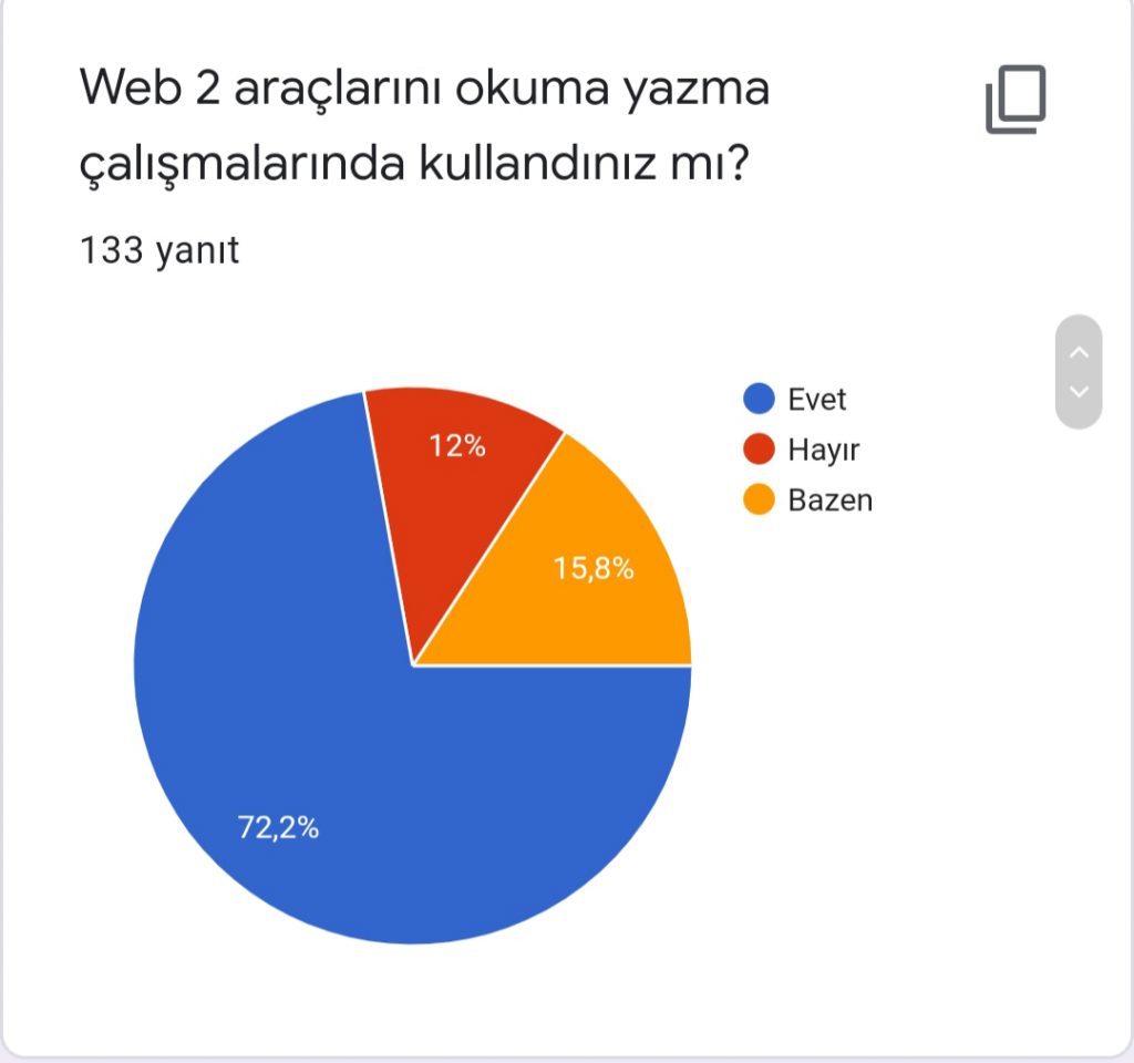 SESLER GEZEGENİNDEN DÜNYA GEZGENİNE PROJESİ PROJE SONU ÖĞRENCİ DEĞERLENDİRME ANKETİ SONUÇLARI by Elif Gülcan YILMAZ - Ourboox.com