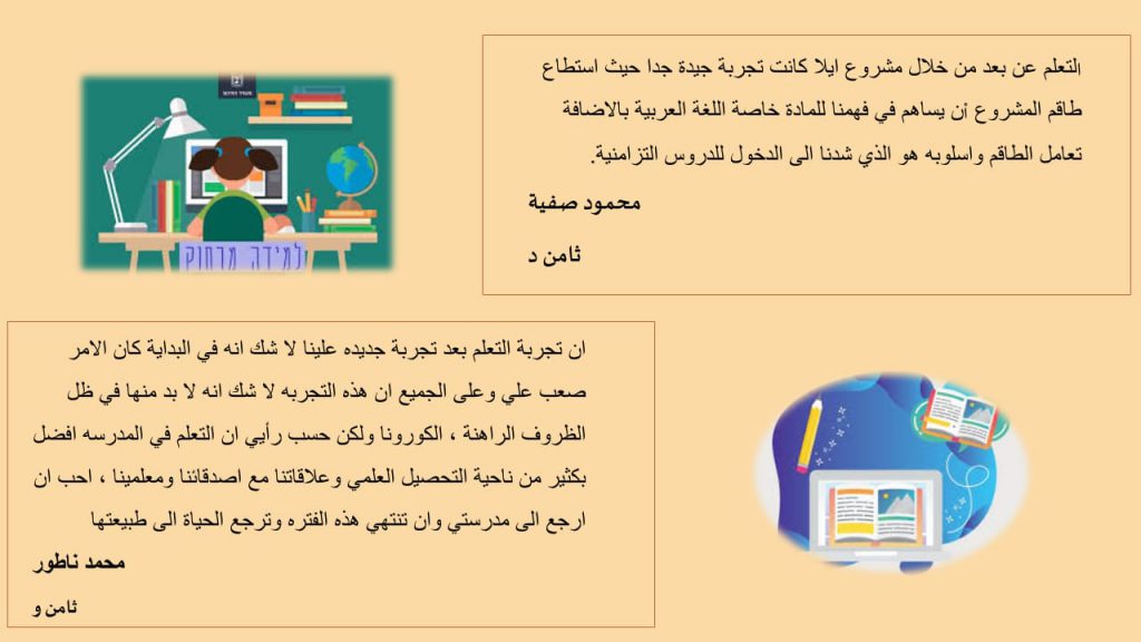 سِر نجاحُنا…بتحدي فترة الكورونا by randa - Illustrated by من إبداعات  طلاب برنامج إيلا والدمج - طبقة الثامن مدرسة العين كفرياسيف - Ourboox.com