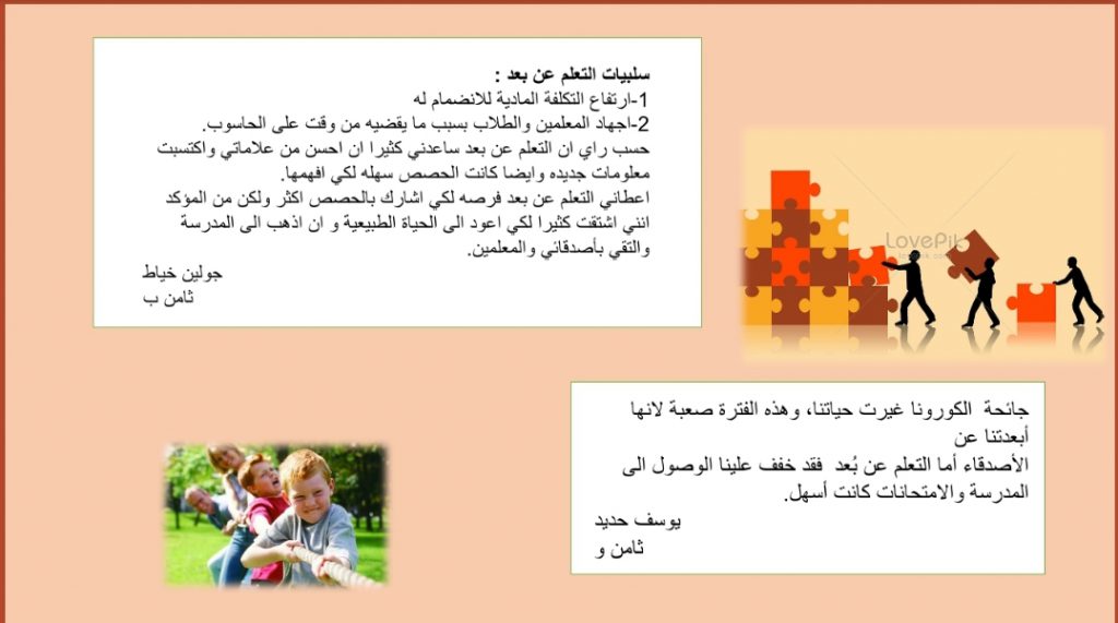 سِر نجاحُنا…بتحدي فترة الكورونا by randa - Illustrated by من إبداعات  طلاب برنامج إيلا والدمج - طبقة الثامن مدرسة العين كفرياسيف - Ourboox.com