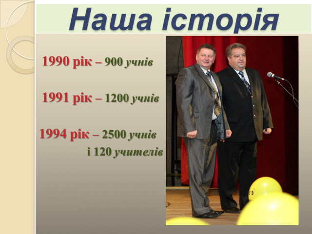 Історія нашої школи by Osoka Nataliya - Ourboox.com