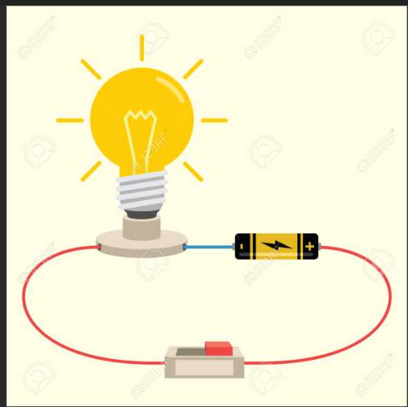 اشكال الطاقه by rowda ahmad - Ourboox.com