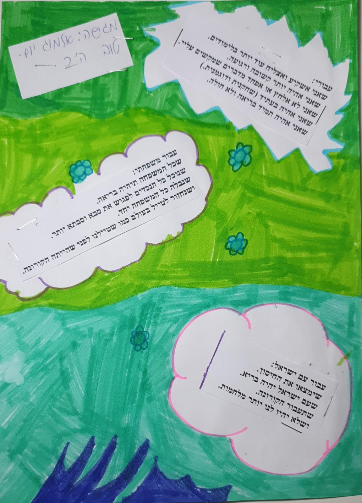 ספר התפילות של כיתה ה’2 אלמוגים by aviya ariel - Illustrated by אביה אריאל - Ourboox.com