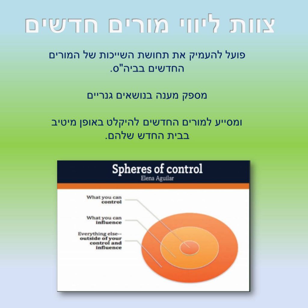 טעימה ממחצית א – אליאנס חיפה by hai.alliance - Illustrated by סיירת מיתוג אליאנס - Ourboox.com