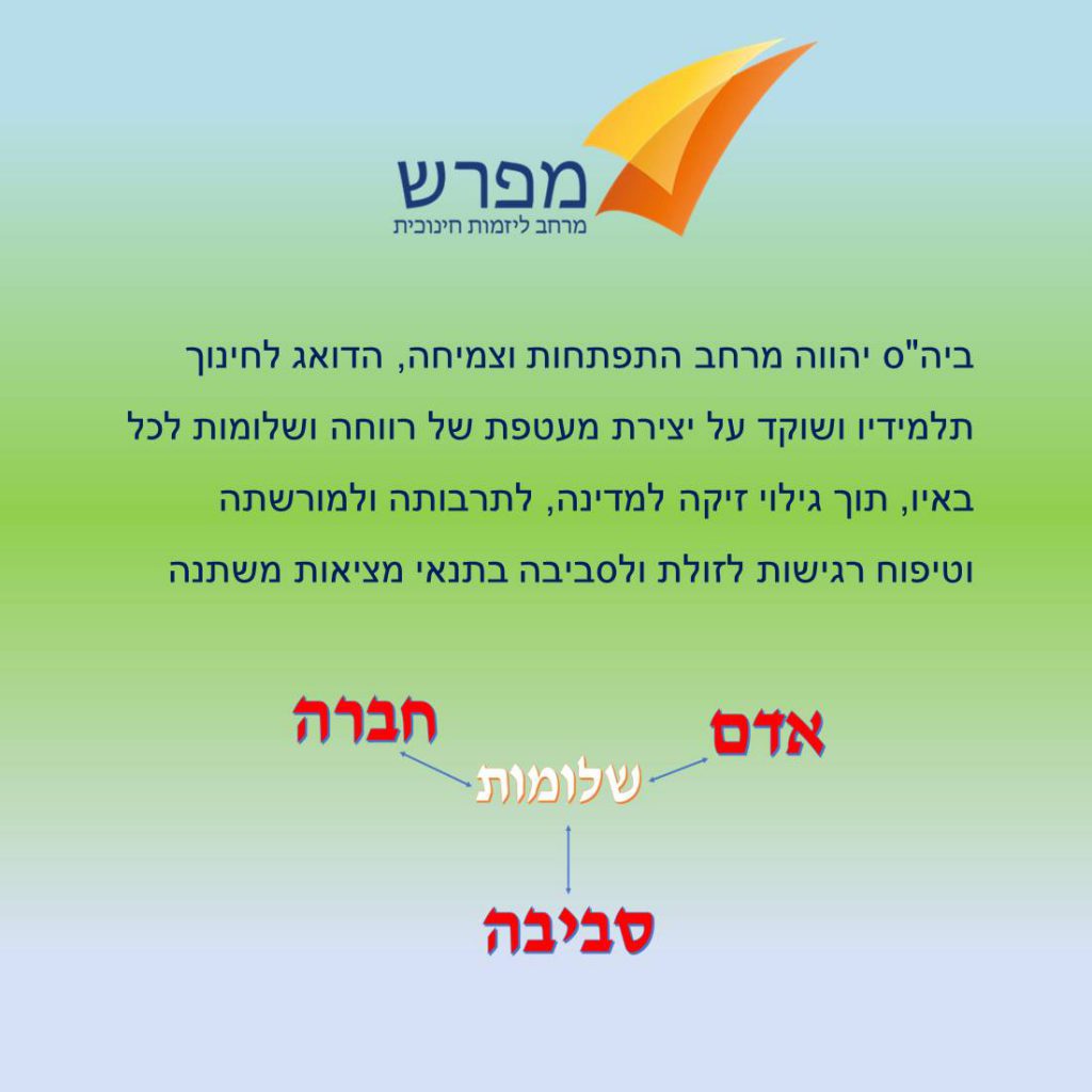טעימה ממחצית א – אליאנס חיפה by hai.alliance - Illustrated by סיירת מיתוג אליאנס - Ourboox.com