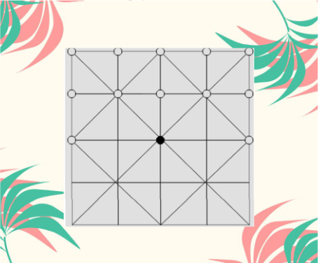 1. Розставте маркери, як показано на малюнку. Один учень грає роль одразу 12 зайців (порожні кола), а інший учень – вовк (зафарбоване коло у центрі).