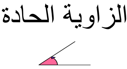 הזוויות – الزوايا by sofealamour - Illustrated by كتاب ديجيتالي عن الزوايا من انتاج طلاب الصف الرابع - Ourboox.com