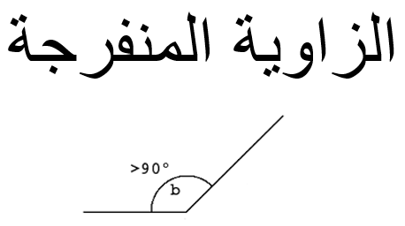 הזוויות – الزوايا by sofealamour - Illustrated by كتاب ديجيتالي عن الزوايا من انتاج طلاب الصف الرابع - Ourboox.com