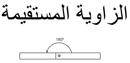 הזוויות – الزوايا by sofealamour - Illustrated by كتاب ديجيتالي عن الزوايا من انتاج طلاب الصف الرابع - Ourboox.com