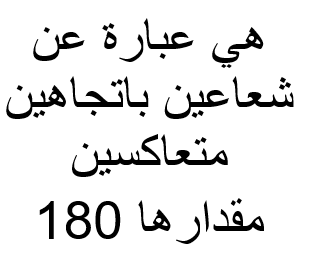 הזוויות – الزوايا by sofealamour - Illustrated by كتاب ديجيتالي عن الزوايا من انتاج طلاب الصف الرابع - Ourboox.com