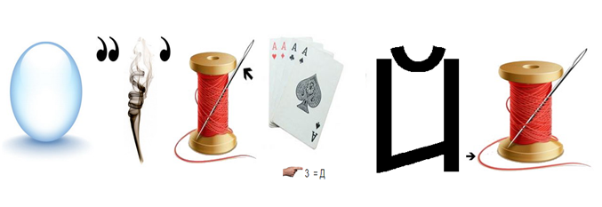 Розгадайте ребус