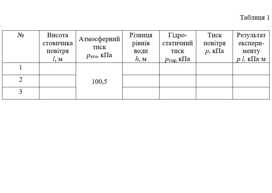 Будова речовини. Ідеальний газ by Svetlana Bilyk - Ourboox.com