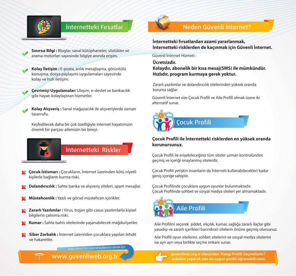 GÜVENLİ İNTERNET GÜNÜ by Can Oğuz - Ourboox.com