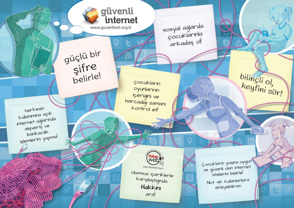 GÜVENLİ İNTERNET GÜNÜ by Can Oğuz - Ourboox.com
