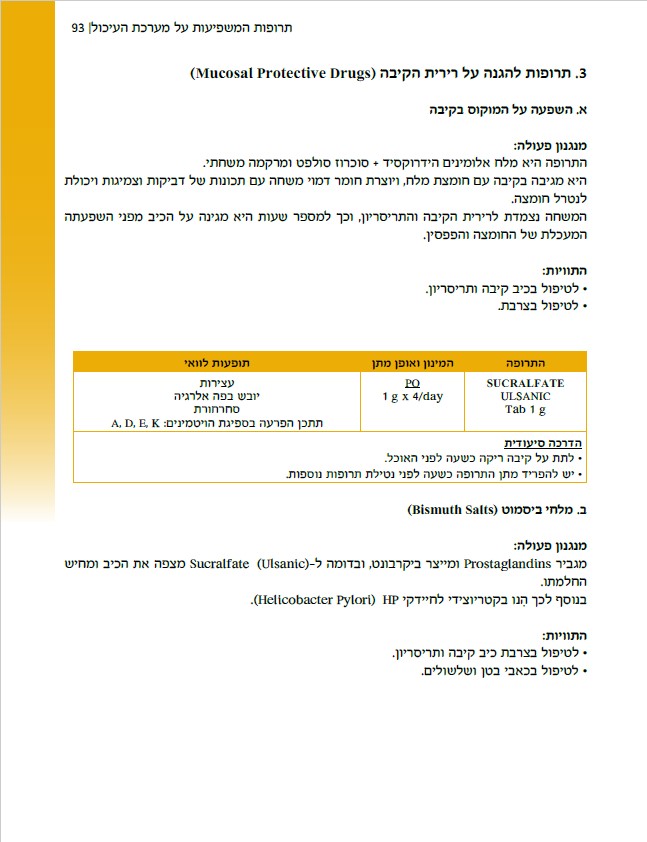 תרופות הלכה למעשה – מדריך תרופות מקצועי לסטודנטים מתמחים ולסגל סיעודי ורפואי by ELAZAR - Illustrated by אלעזר ויטנברג - Ourboox.com