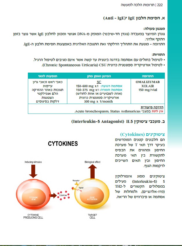 תרופות הלכה למעשה – מדריך תרופות מקצועי לסטודנטים מתמחים ולסגל סיעודי ורפואי by ELAZAR - Illustrated by אלעזר ויטנברג - Ourboox.com