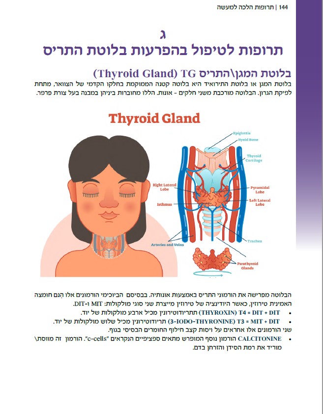 תרופות הלכה למעשה – מדריך תרופות מקצועי לסטודנטים מתמחים ולסגל סיעודי ורפואי by ELAZAR - Illustrated by אלעזר ויטנברג - Ourboox.com