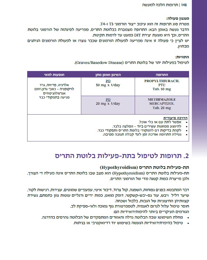 תרופות הלכה למעשה – מדריך תרופות מקצועי לסטודנטים מתמחים ולסגל סיעודי ורפואי by ELAZAR - Illustrated by אלעזר ויטנברג - Ourboox.com