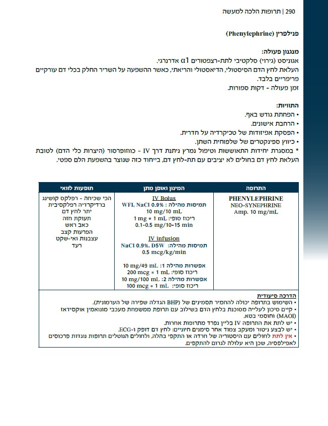 תרופות הלכה למעשה – מדריך תרופות מקצועי לסטודנטים מתמחים ולסגל סיעודי ורפואי by ELAZAR - Illustrated by אלעזר ויטנברג - Ourboox.com