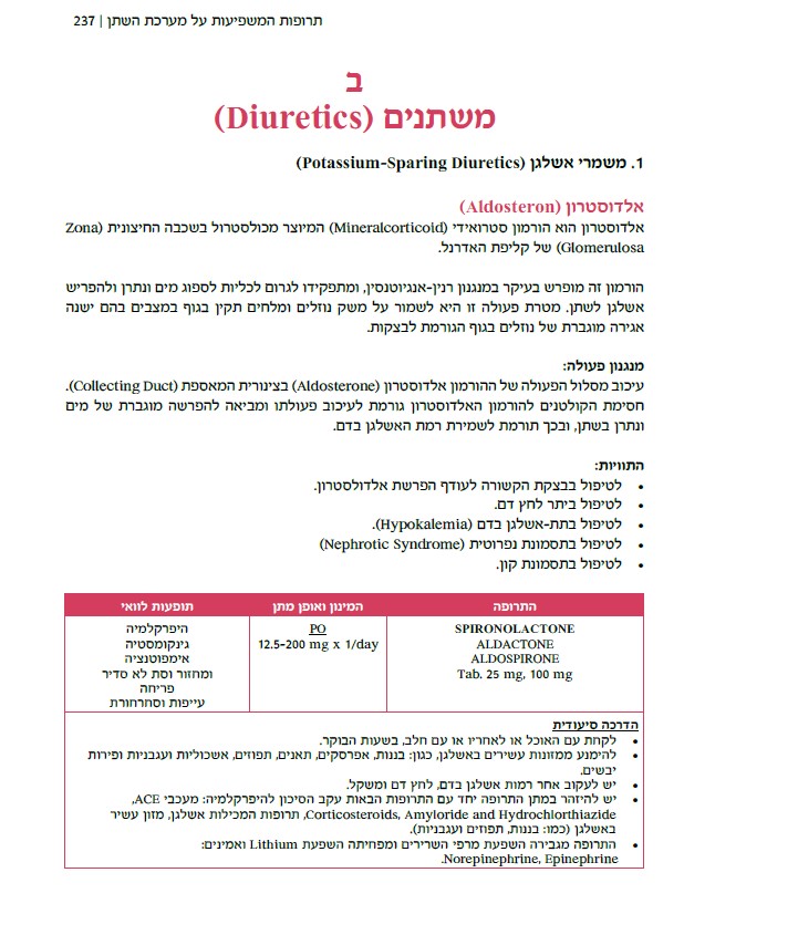 תרופות הלכה למעשה – מדריך תרופות מקצועי לסטודנטים מתמחים ולסגל סיעודי ורפואי by ELAZAR - Illustrated by אלעזר ויטנברג - Ourboox.com