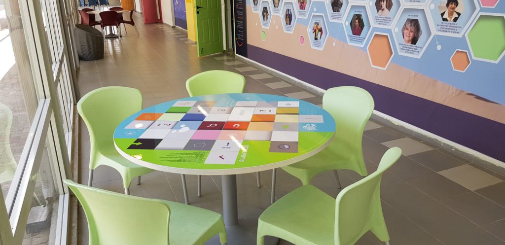 משפחת תל”י by shani - Ourboox.com