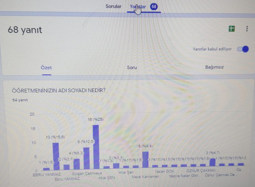 Kendi oyuncağını kendin yap projesi son öğrenci anket sonucu by ÖZNUR - Ourboox.com