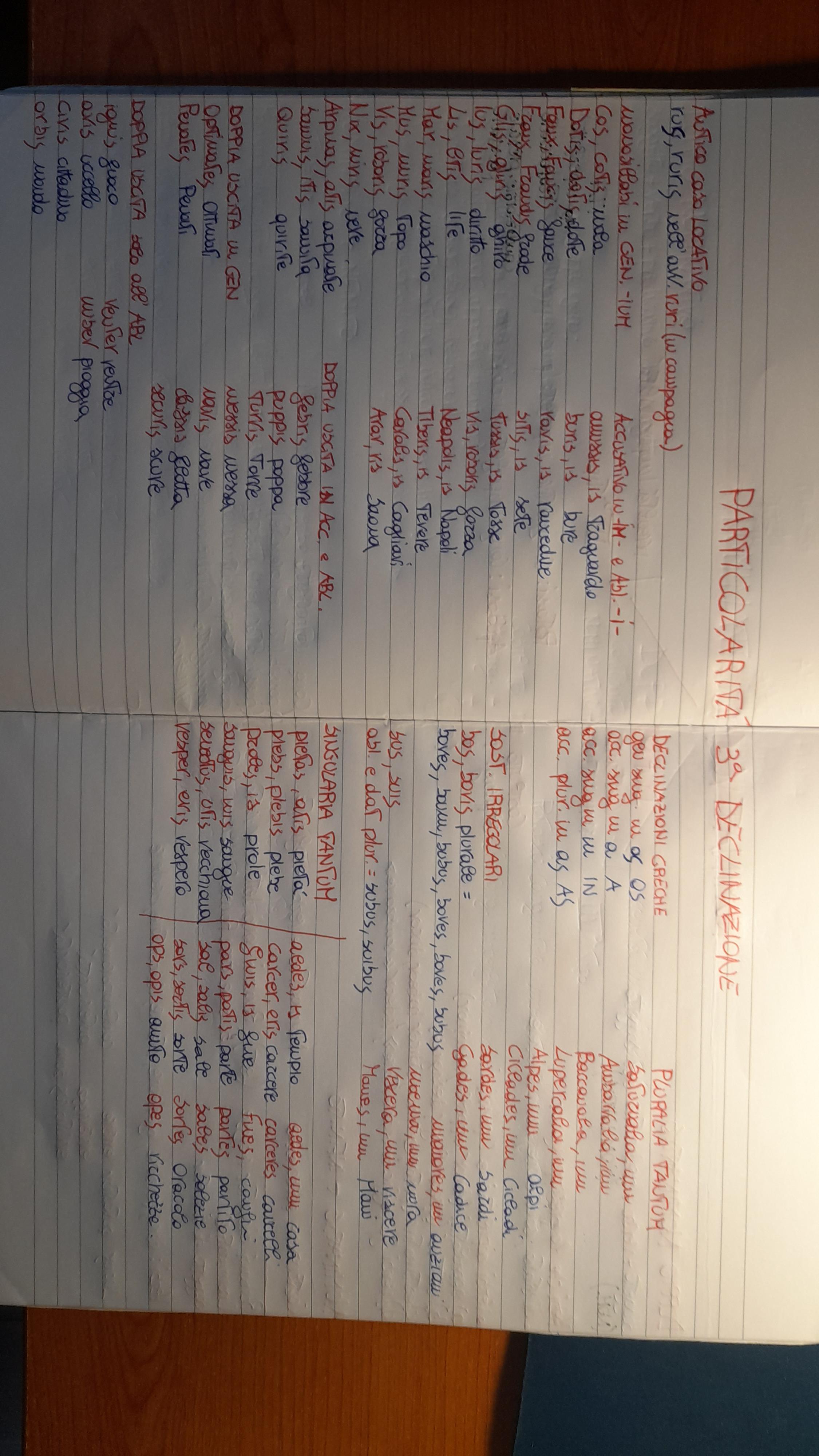 eBook latino by Giovanni.Russi - Ourboox.com