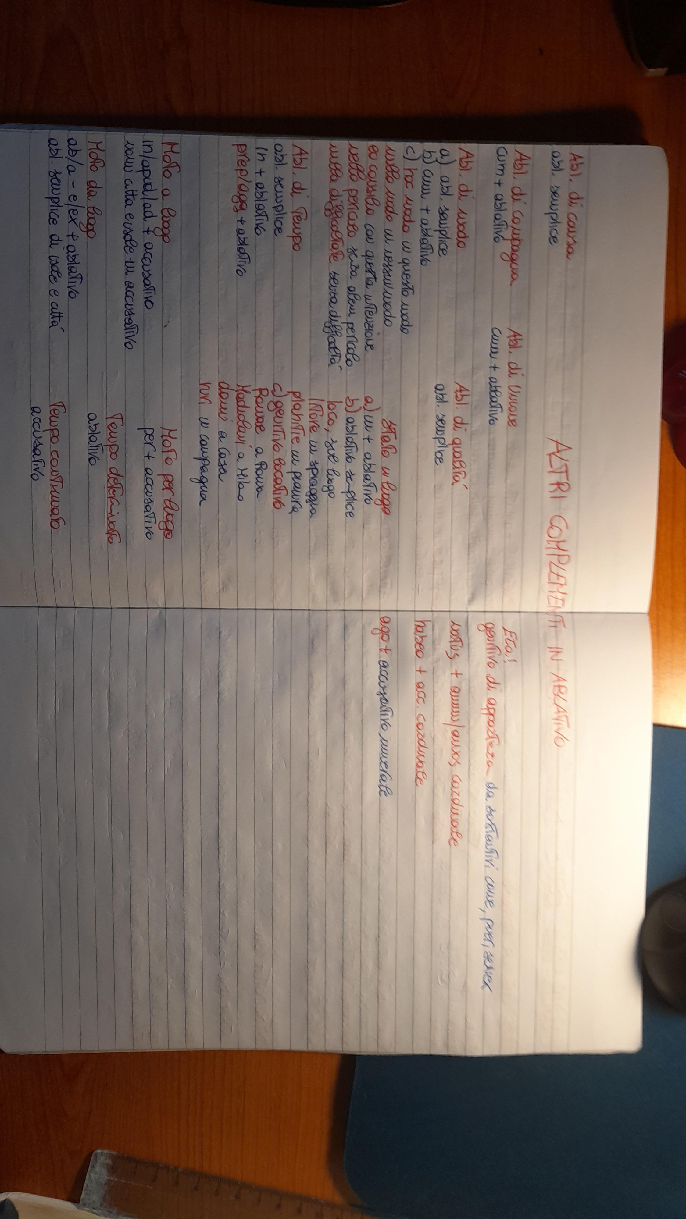 eBook latino by Giovanni.Russi - Ourboox.com