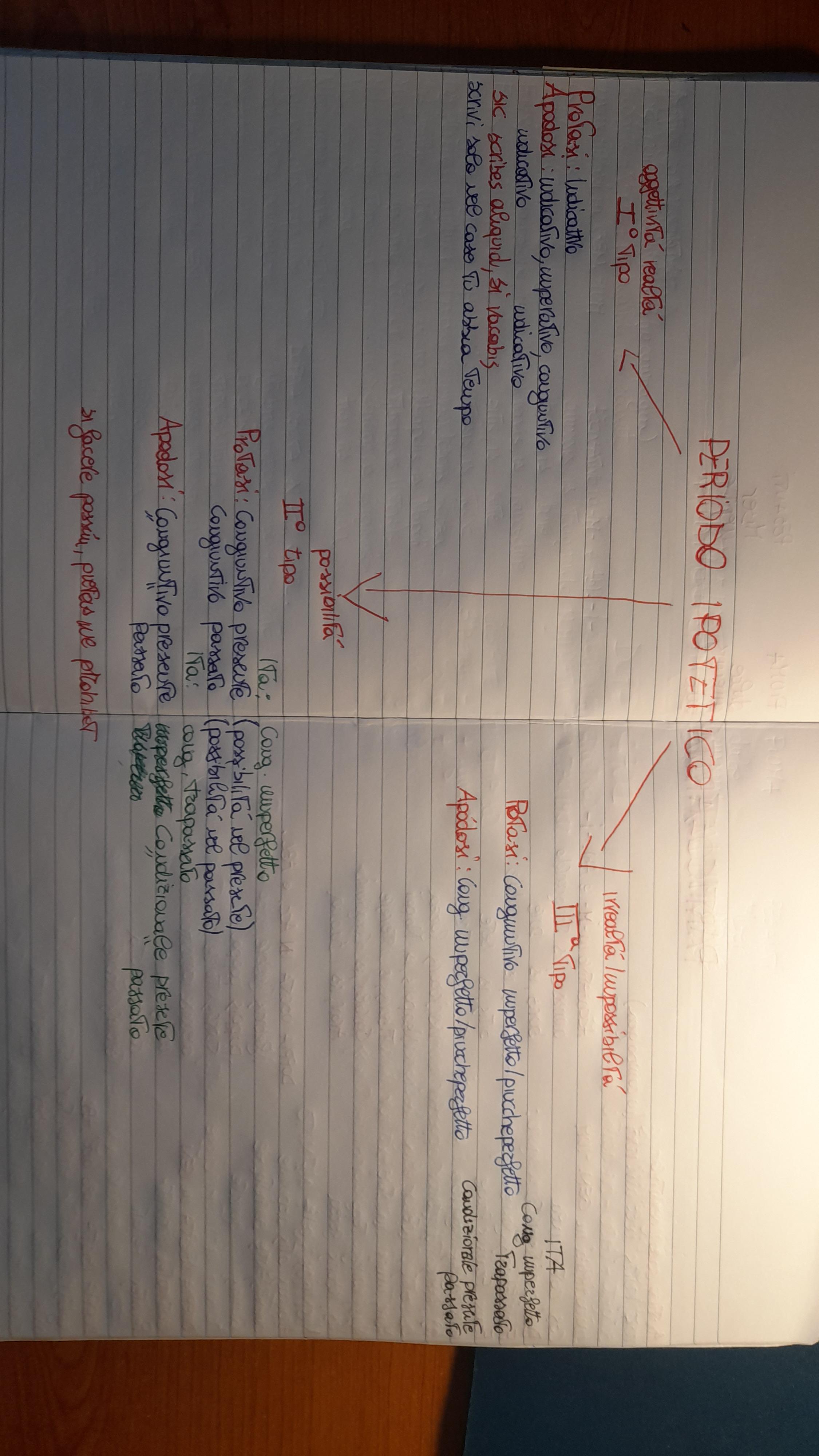 eBook latino by Giovanni.Russi - Ourboox.com