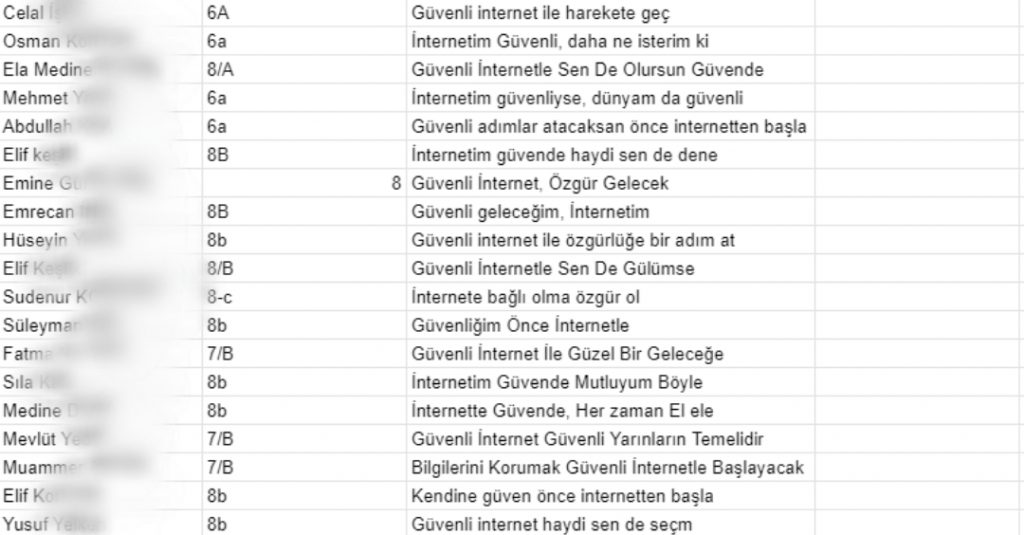 KUZÖREN ORTAOKULU SLOGAN YARIŞMASI SONUÇLARI by Sadiye Korkut - Illustrated by Kuzören Ortaokulu "Güvenli İnternet Günü" Slogan Yarışması Sorumlu Öğretmenler: Sadiye Korkut-Buse Aydın - Ourboox.com
