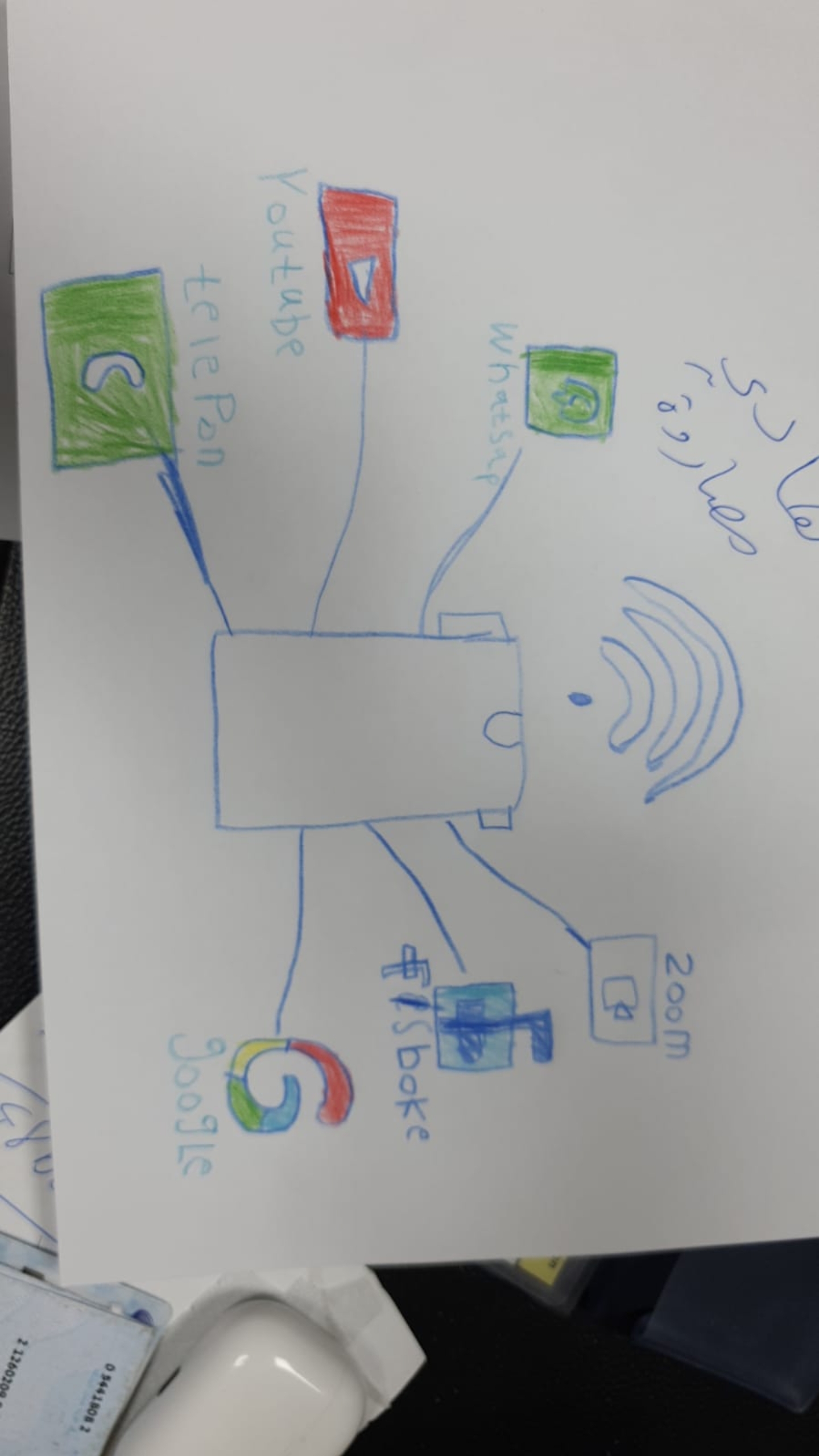 Internet Safety Week by Lamaan Labay - Ourboox.com