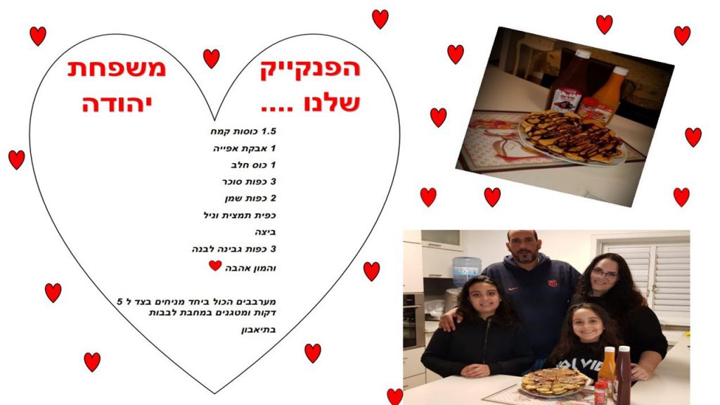 ספר המתכונים הגדול של בית ספר “סוקולוב” by Inbar Cohen - Ourboox.com