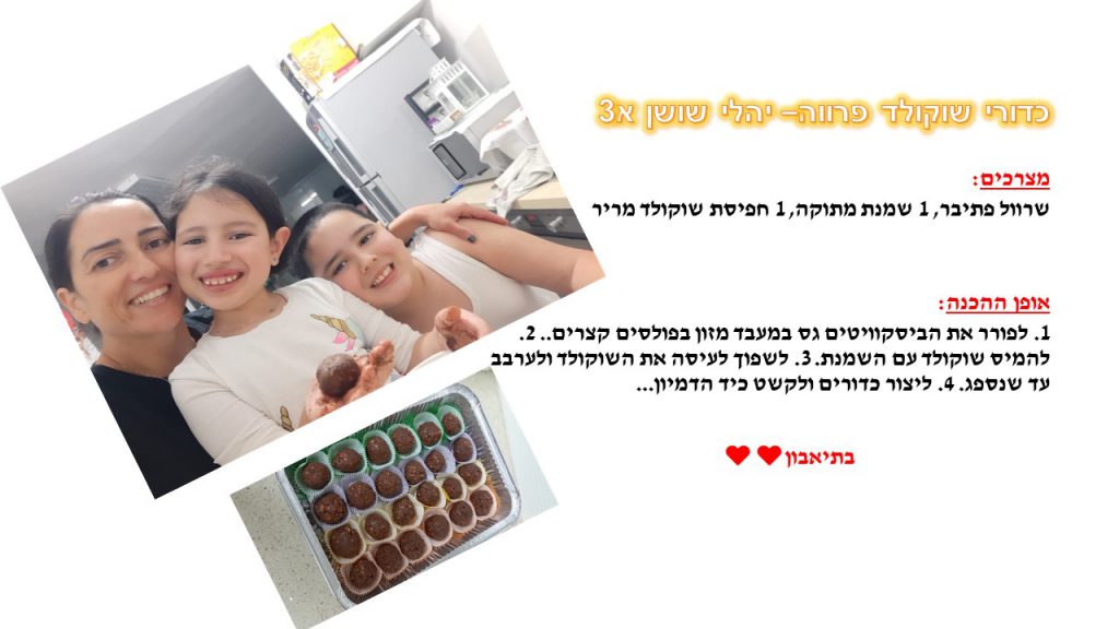 ספר המתכונים הגדול של בית ספר “סוקולוב” by Inbar Cohen - Ourboox.com