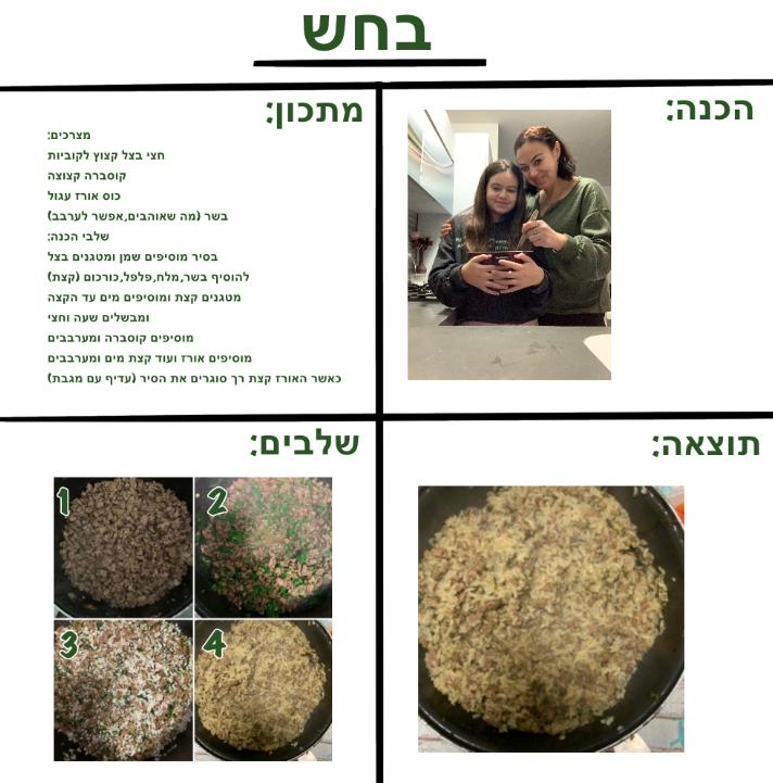 ספר המתכונים הגדול של בית ספר “סוקולוב” by Inbar Cohen - Ourboox.com