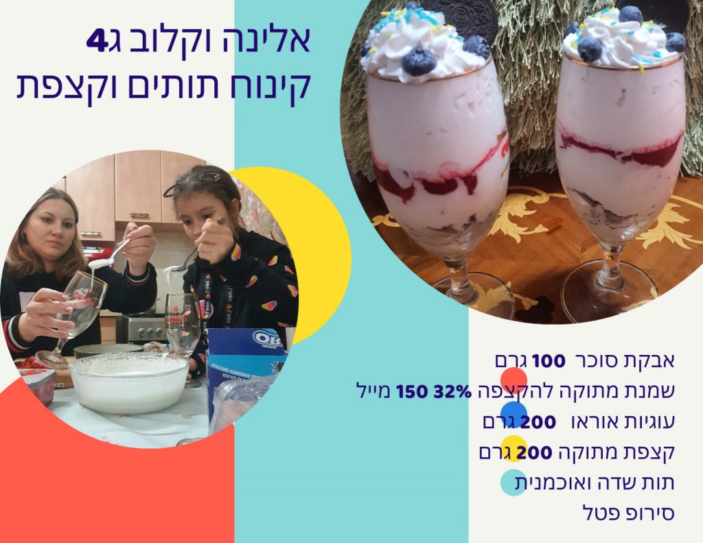 ספר המתכונים הגדול של בית ספר “סוקולוב” by Inbar Cohen - Ourboox.com