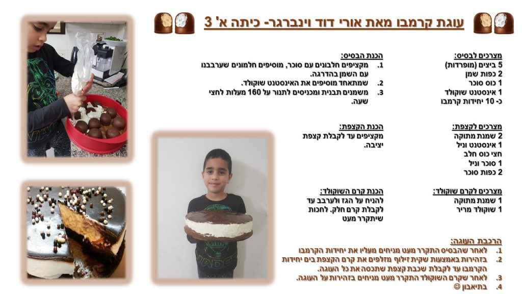 ספר המתכונים הגדול של בית ספר “סוקולוב” by Inbar Cohen - Ourboox.com