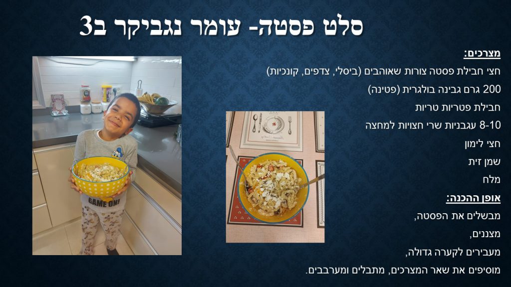 ספר המתכונים הגדול של בית ספר “סוקולוב” by Inbar Cohen - Ourboox.com