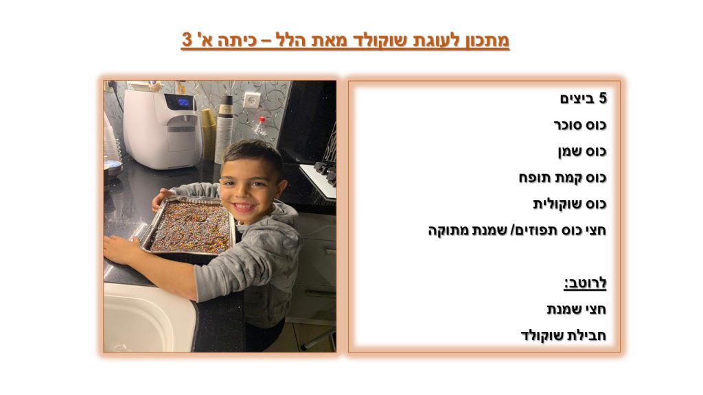 ספר המתכונים הגדול של בית ספר “סוקולוב” by Inbar Cohen - Ourboox.com