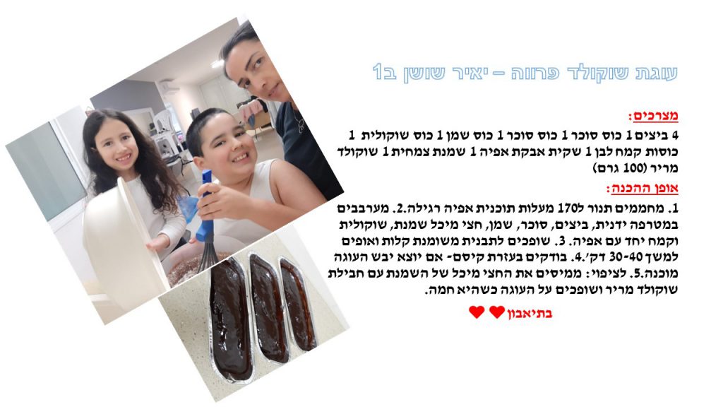 ספר המתכונים הגדול של בית ספר “סוקולוב” by Inbar Cohen - Ourboox.com