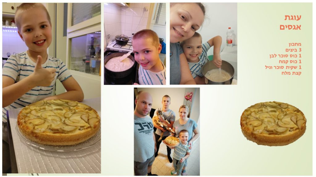 ספר המתכונים הגדול של בית ספר “סוקולוב” by Inbar Cohen - Ourboox.com