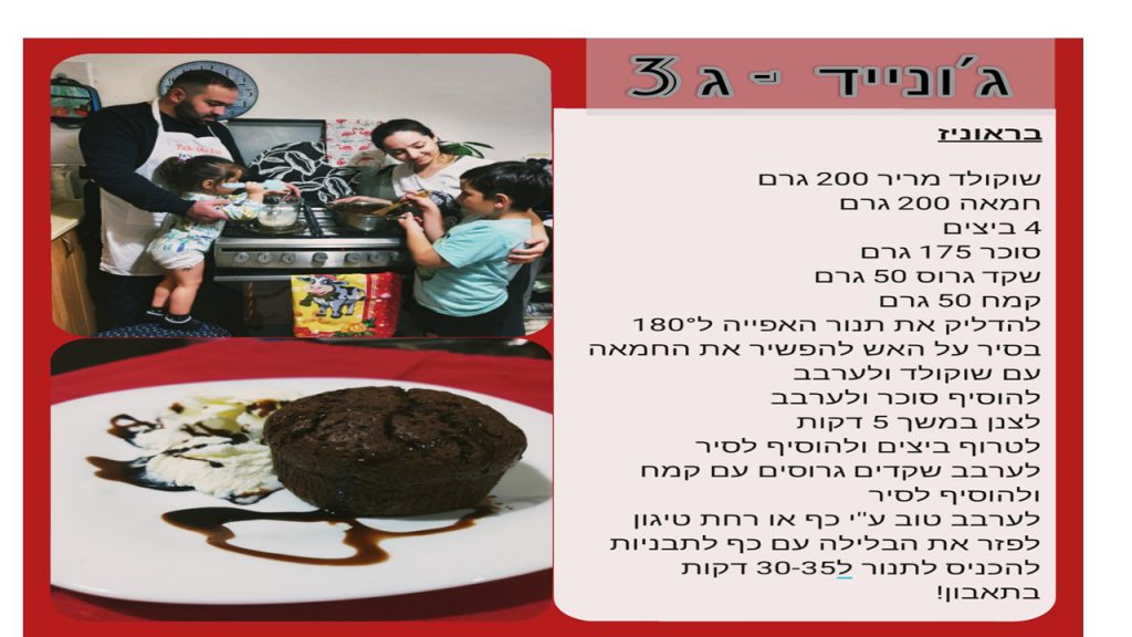 ספר המתכונים הגדול של בית ספר “סוקולוב” by Inbar Cohen - Ourboox.com