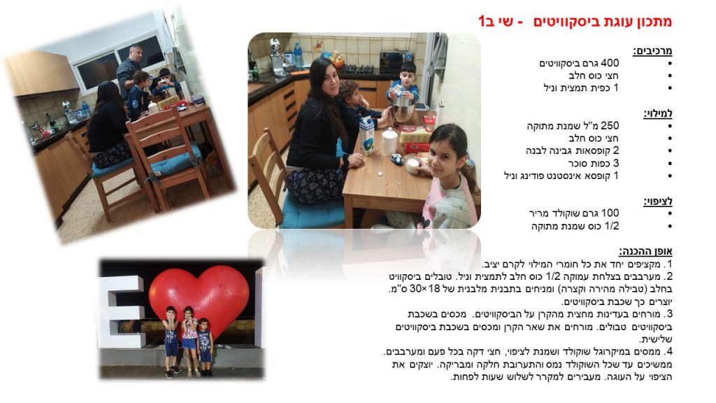 ספר המתכונים הגדול של בית ספר “סוקולוב” by Inbar Cohen - Ourboox.com