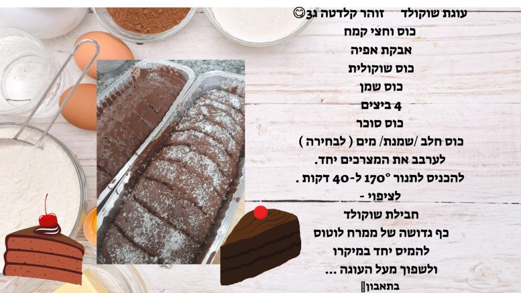 ספר המתכונים הגדול של בית ספר “סוקולוב” by Inbar Cohen - Ourboox.com